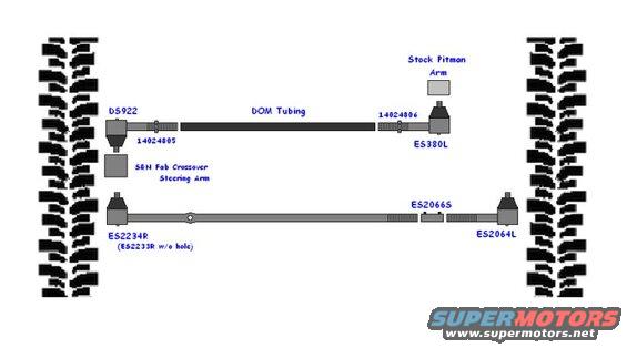 Steering Parts: