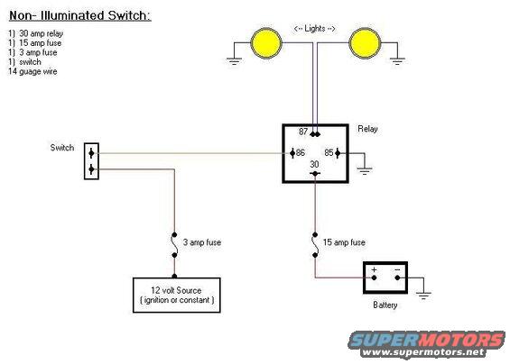 Auxillary lights with a non-illuminated switch.