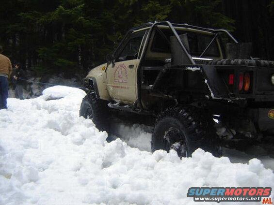 Winch time.