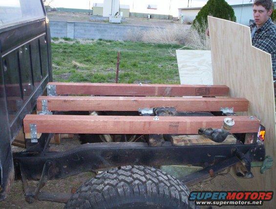 man holding plywood next to truck bed with lumber