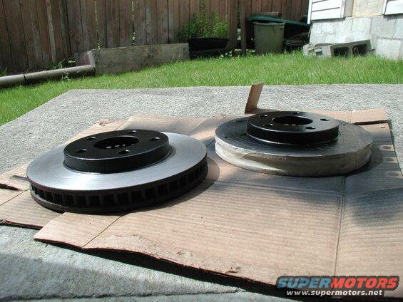Painted the hats of the rotors.
