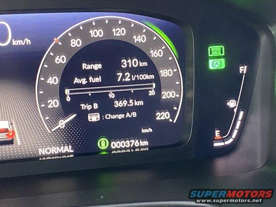 I've had the car for a little over a week. 370km driven and half a tank of gas used.