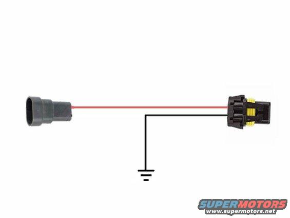 Electrical connectors with wiring and a ground symbol