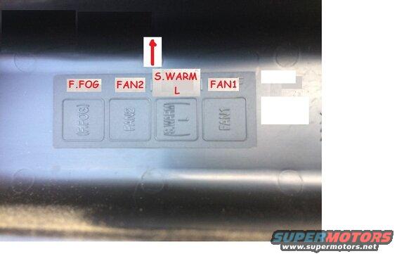 Close-up of vehicle interior panel with four labeled buttons: F.FOG, FAN2, S.WARM L, FAN1.