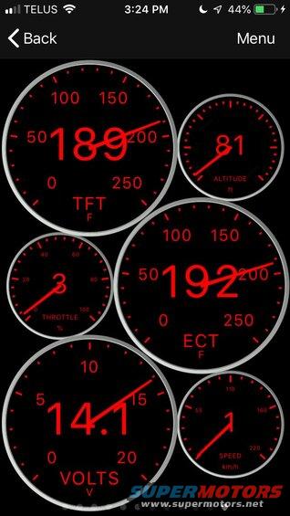Digital dashboard gauges with red needles and numbers on a black background.