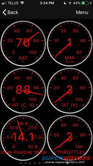 Screenshot of a digital dashboard with six gauges showing engine data.