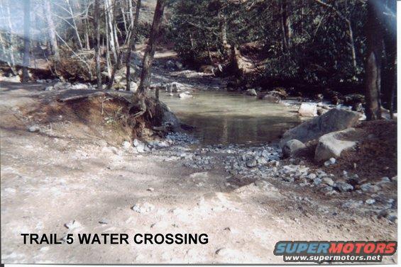 YOU CAN LEAD A HORSE TO WATER!
BUT DO YOU HAVE THE STONES TO CROSS?