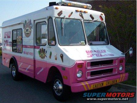 Pink and white ice cream truck with 'Uckety Split' branding and 'CAUTION CHILDREN' on bumper