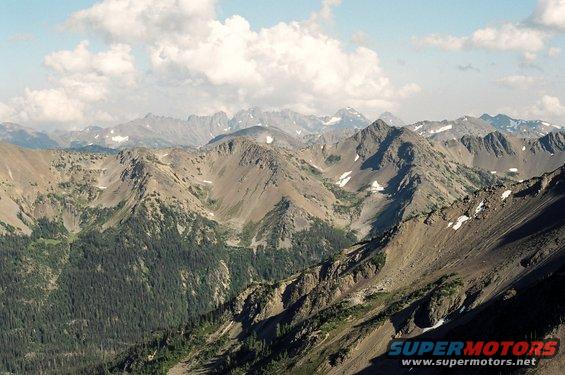 Moutain peaks