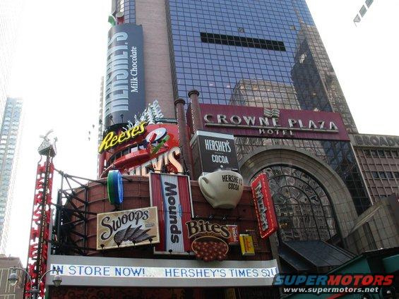 Building facade with Hershey's and Reese's advertisements, including a large Hershey's Milk Chocolate bar sign and a Hershey's Cocoa cup