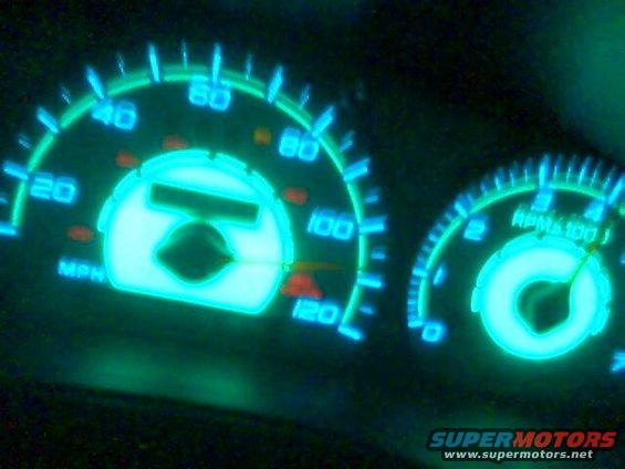 dashboard gauges with glowing green numbers and needles