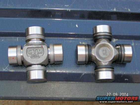 Two metal universal joints with CTM USA and P3 BC markings sit on a dark blue surface