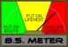 1986 Ford Bronco - This gauge humorously measures the amount of B.S. with different levels of action required.