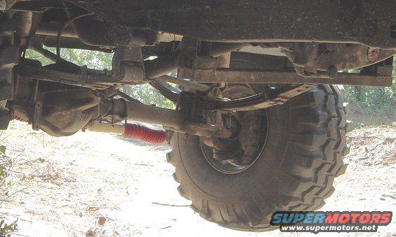 Underside view of a vehicle's suspension and large tire. Red shock absorber visible