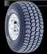 Tires i'm geting (33/12.5-15)