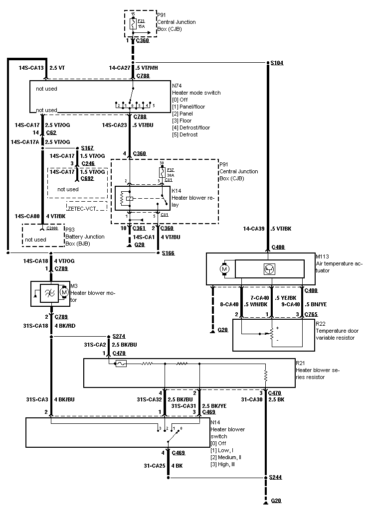 Blower motor diagram