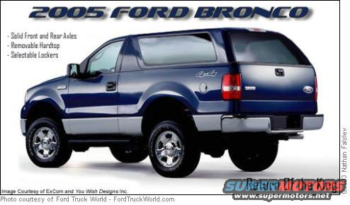 Blue 2005 Ford Bronco with silver lower body panels, viewed from rear-right