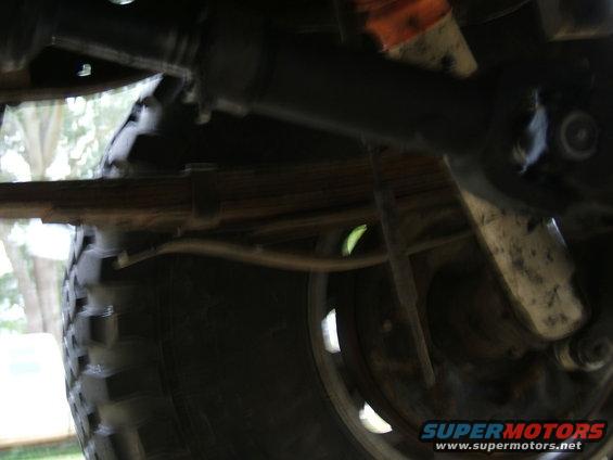 Underside view of a vehicle's suspension and tire, showing leaf springs and a differential housing