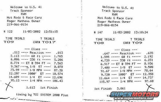 us-41-11-3-2002.jpg My best times ever.