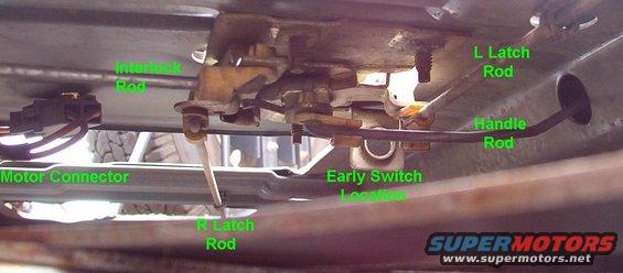 mechanism-in.jpg View from the driver's side

[url=http://www.supermotors.net/vehicles/registry/media/546453][img]http://www.supermotors.net/getfile/546453/thumbnail/tgsections.jpg[/img][/url] . [url=http://www.supermotors.net/vehicles/registry/media/980125][img]http://www.supermotors.net/getfile/980125/thumbnail/xploded.jpg[/img][/url]