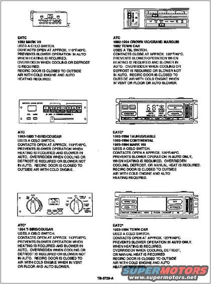 eatc-chart.jpg EATC Chart