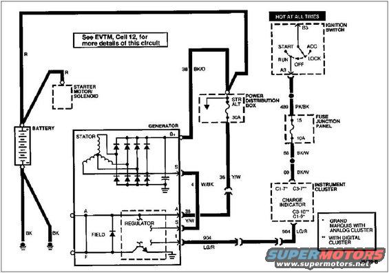 Electrical wiring diagram showing battery, generator, regulator, starter motor solenoid, ignition switch, and instrument cluster connections