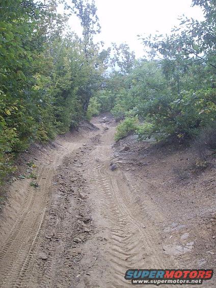 Kosovo Trails