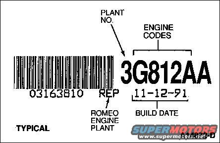 engine-id-sticker.jpg The engine code information label, typically located on the front of a valve cover, contains the engine build date, engine plant code and the engine code.  Duplicates may also be found on the rear of a head, &/or the timing cover.

Early style:
[url=http://www.supermotors.net/registry/media/830773][img]http://www.supermotors.net/getfile/830773/thumbnail/engidtag.jpg[/img][/url]

[url=http://www.mustangtek.com/FordDecode.html]Engine Block Casting Number Decoder[/url]