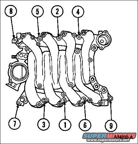 intake-sequence-93.jpg '93 Intake manifold tightening sequence