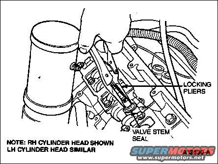 valve-stem-removal.jpg Valve Stem Removal