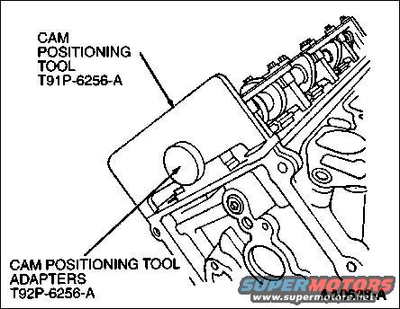 cam-position-tools.jpg Cam Position Tools