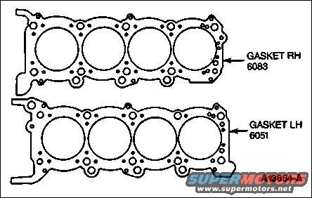 head-gaskets.jpg NOTE: Clean cylinder head gasket surface with a toluene-based paint thinner or gasket remover. If gasket material remains on head after cleaning, use a 600 grit sandpaper to remove remaining material.

CAUTION: Do not use sandpaper coarser (lower number) than 600 grit.