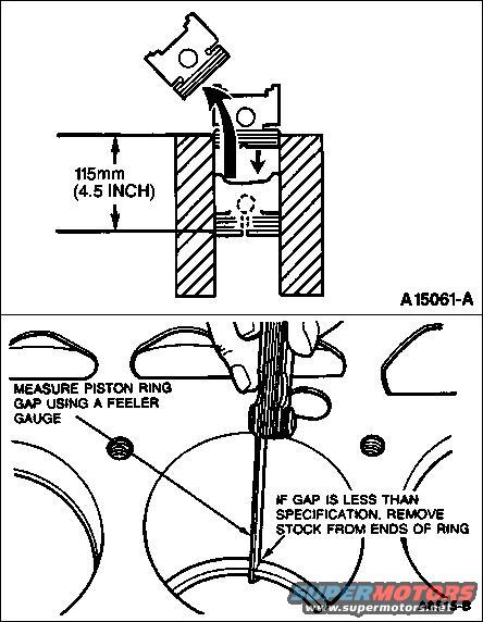 piston-ring-measurement.jpg 3. Subtract piston diameter measurement from cylinder bore diameter measurement.  Standard piston to bore clearance is 0.20-0.046mm (0.0008-0.0018 inch).
Service limit: 0.070mm MAX (0.0028 inch MAX)

NOTE: The actual piston diameter is indicated on the top of all oversize pistons.  If piston to bore clearance exceeds service limit, refinish cylinder to provide proper clearance for piston.

4. Insert piston ring into cylinder bore. Using a piston, push piston ring slightly beyond bottom of ring travel, 115mm (4.5 inch) from cylinder block deck face. Use caution to avoid damage to ring or cylinder bore.

5. Measure end gap of all piston rings with a feeler gauge.

Ring end gap:
Top ring: 0.23-0.49mm (0.009-0.019 inch)
2nd ring: 0.23-0.49mm (0.009-0.019 inch)
Oil ring rail: 0.25-0.77mm (0.010-0.030 inch)

Service limit:
Top ring: 1.00mm max (0.039 inch max)
2nd ring: 1.00mm max (0.039 inch max)
Oil ring rail: 1.25mm max (0.049 inch max)

If end gap is greater than service limit, replace piston ring. If end gap exceeds service limit, even with a new piston ring, rebore cylinder block.