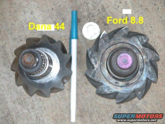 Comparison of Ford Racing 8.8 Pionion Gear to a Dana 44 Pionion Gear.