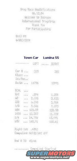 14.79.jpg 14.79 secs  time slip