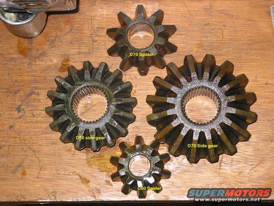1191956_img.jpg Upgrading from a Dana 60 to a Dana 70 means a lot more than a one inch bigger ring gear.