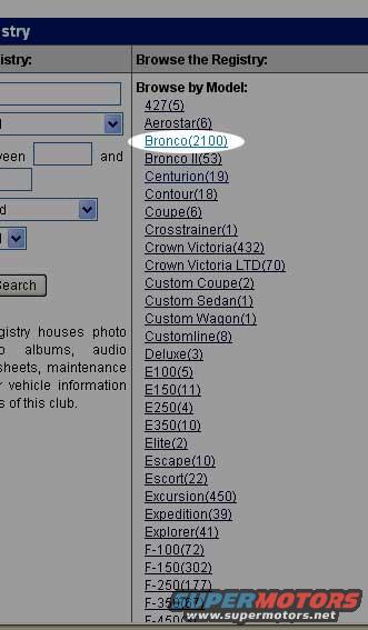 List of Ford Bronco models in a registry