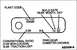 1984(Oct)-up Ford Axle Tag Coding

S=Sterling plant
V=Van Dyke plant
3 Numbers indicate vehicle line...