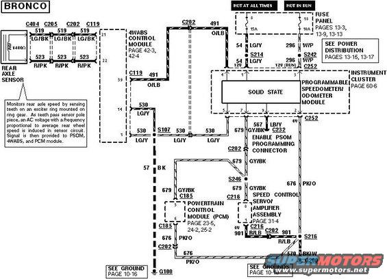 1983 Ford bronco wiring harness #9