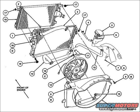 2000 Ford focus cooling system diagram #5