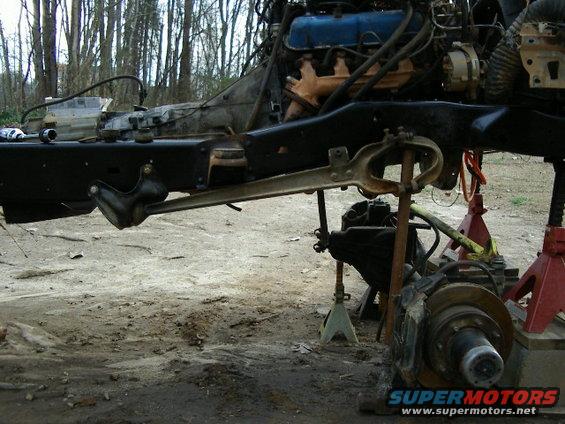 Radius arm bushing test