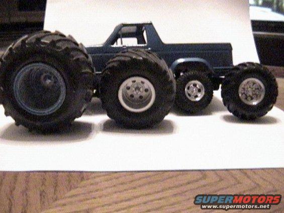Tires size comparison.
