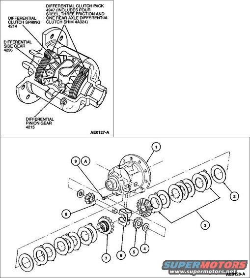 tractionlok-diff.jpg Traction-Lok Diff