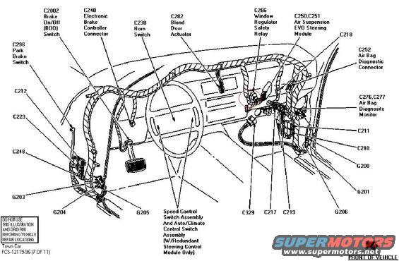 Diagram of a car's interior wiring harness, showing brake, horn, and air bag components