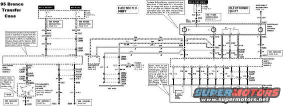 tcase95evtm.jpg ESOF T-Case 95 Bronco
IF THE IMAGE IS TOO SMALL, click it.

[url=http://www.supermotors.net/vehicles/registry/media/469461][img]http://www.supermotors.net/getfile/469461/thumbnail/bw1356esof.jpg[/img][/url] . [url=http://www.supermotors.net/registry/media/172140][img]http://www.supermotors.net/getfile/172140/thumbnail/tcase93es.jpg[/img][/url]

For troubleshooting, see this:
[url=http://www.supermotors.net/registry/media/724137][img]http://www.supermotors.net/getfile/724137/thumbnail/tsb920108tcaseoperationx.jpg[/img][/url] . [url=http://www.supermotors.net/registry/media/172143][img]http://www.supermotors.net/getfile/172143/thumbnail/c267tcasees.jpg[/img][/url]