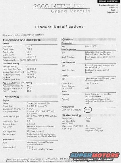 2000gmspecs.jpg Factory Specs