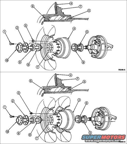 bearing-1025-ff.jpg 10.25" FF Hubs