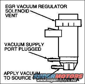 evrtest.jpg EVR Testing: vacuum should vent from the green line (supply port) on a good valve NOT energized.  When energized, vacuum should hold from the black (source port) to the green (closer to the electrical connector).

[url=https://www.supermotors.net/registry/media/1167873][img]https://www.supermotors.net/getfile/1167873/thumbnail/secondaryairvalves.jpg[/img][/url]

Resistance across the terminals should be 20-70 ohms.

For smallblock trucks, see:
[url=http://www.supermotors.net/registry/media/826382][img]http://www.supermotors.net/getfile/826382/thumbnail/egrtubesv8.jpg[/img][/url]