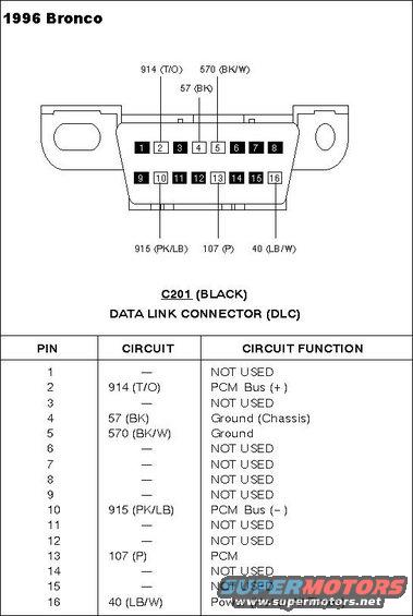 Ford obd2 pins