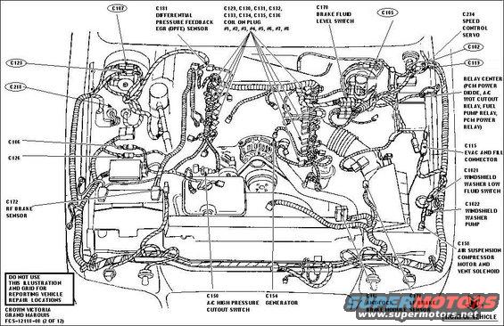 connector-2000-view.jpg 2000 Connectors

The circled ones are what I have to splice onto the '94 dash harness.